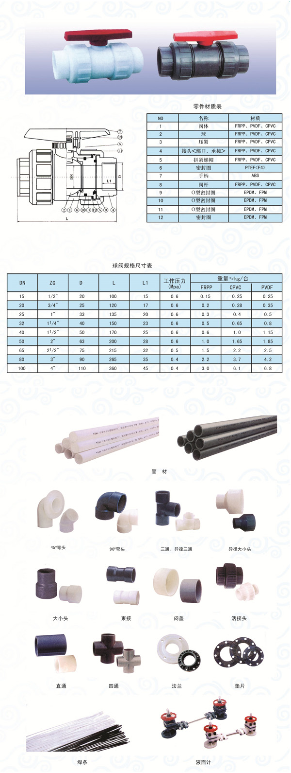 聚丙烯/PP其它配件系列